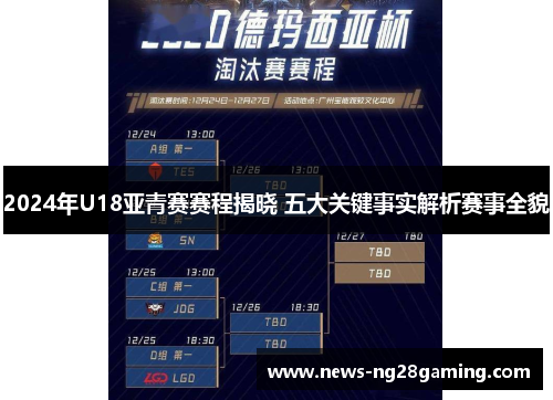 2024年U18亚青赛赛程揭晓 五大关键事实解析赛事全貌