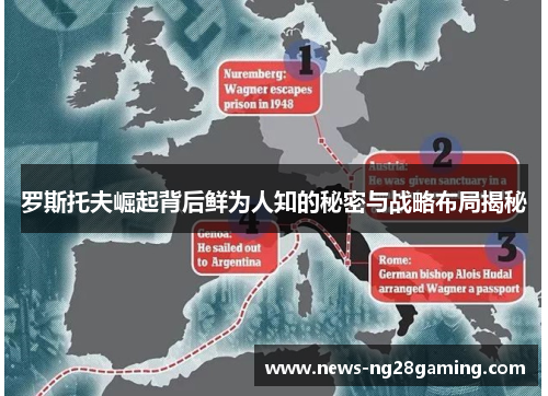 罗斯托夫崛起背后鲜为人知的秘密与战略布局揭秘