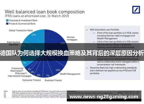 德国队为何选择大规模换血策略及其背后的深层原因分析