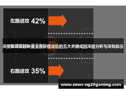 深度解读英超联赛全面停摆背后的五大关键成因深层分析与深刻启示 深度解读英超联赛全面停摆背后的五大关键成因深层分析与深刻启示