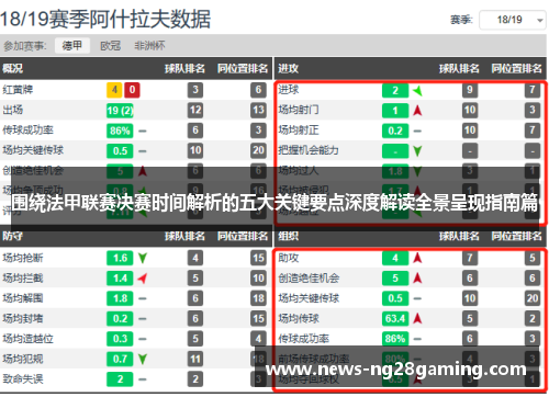 围绕法甲联赛决赛时间解析的五大关键要点深度解读全景呈现指南篇 围绕法甲联赛决赛时间解析的五大关键要点深度解读全景呈现指南篇