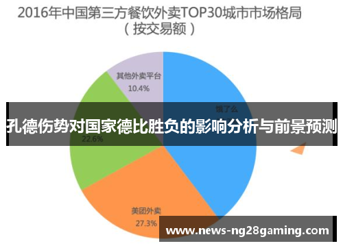 孔德伤势对国家德比胜负的影响分析与前景预测