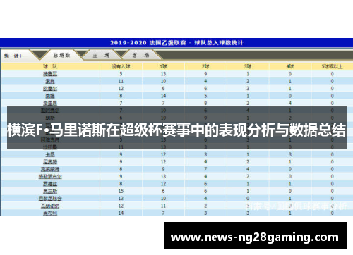 横滨F·马里诺斯在超级杯赛事中的表现分析与数据总结